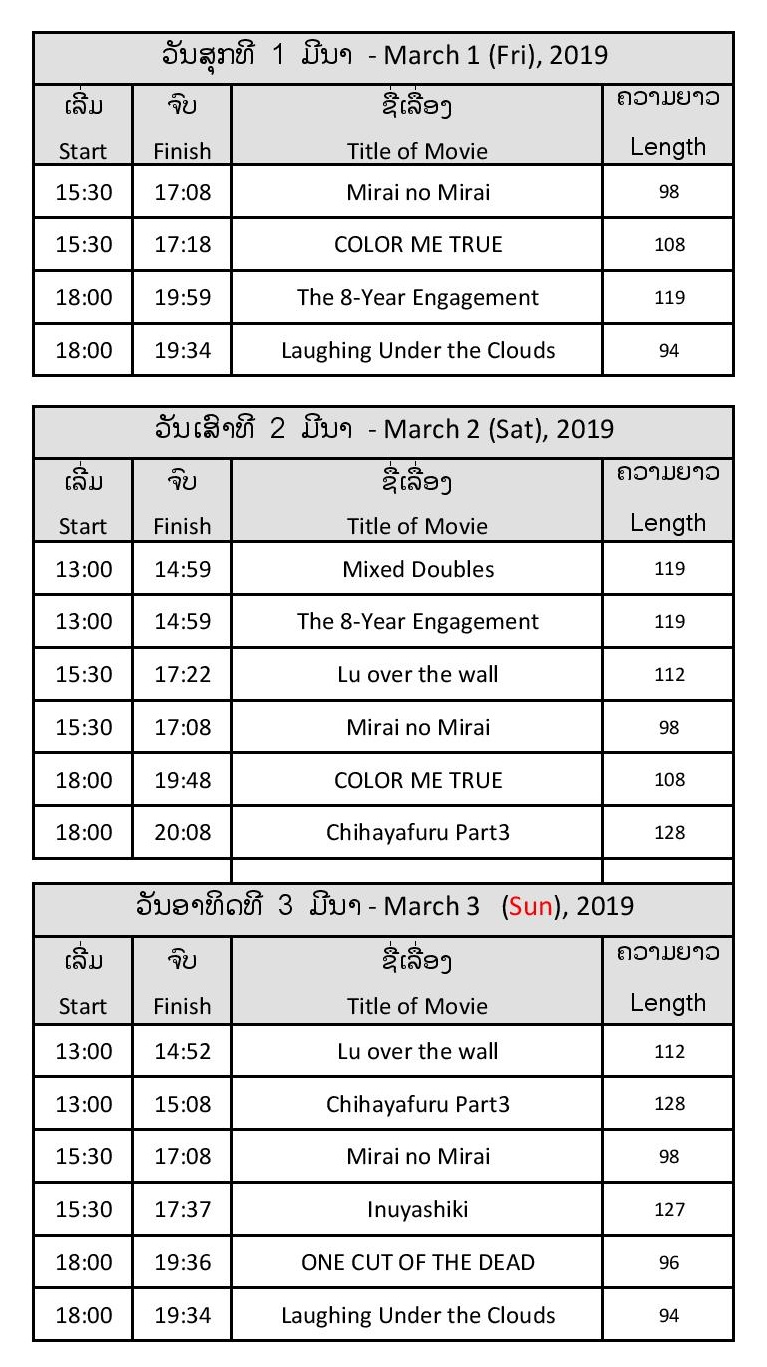 FILM FESTIVAL The Japan Foundation, Vientiane